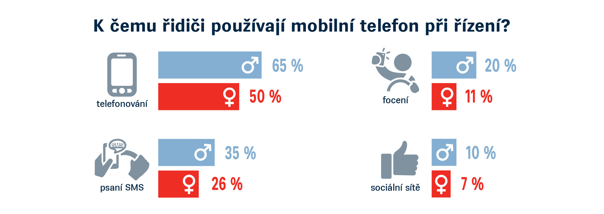 Muži vs. ženy_1