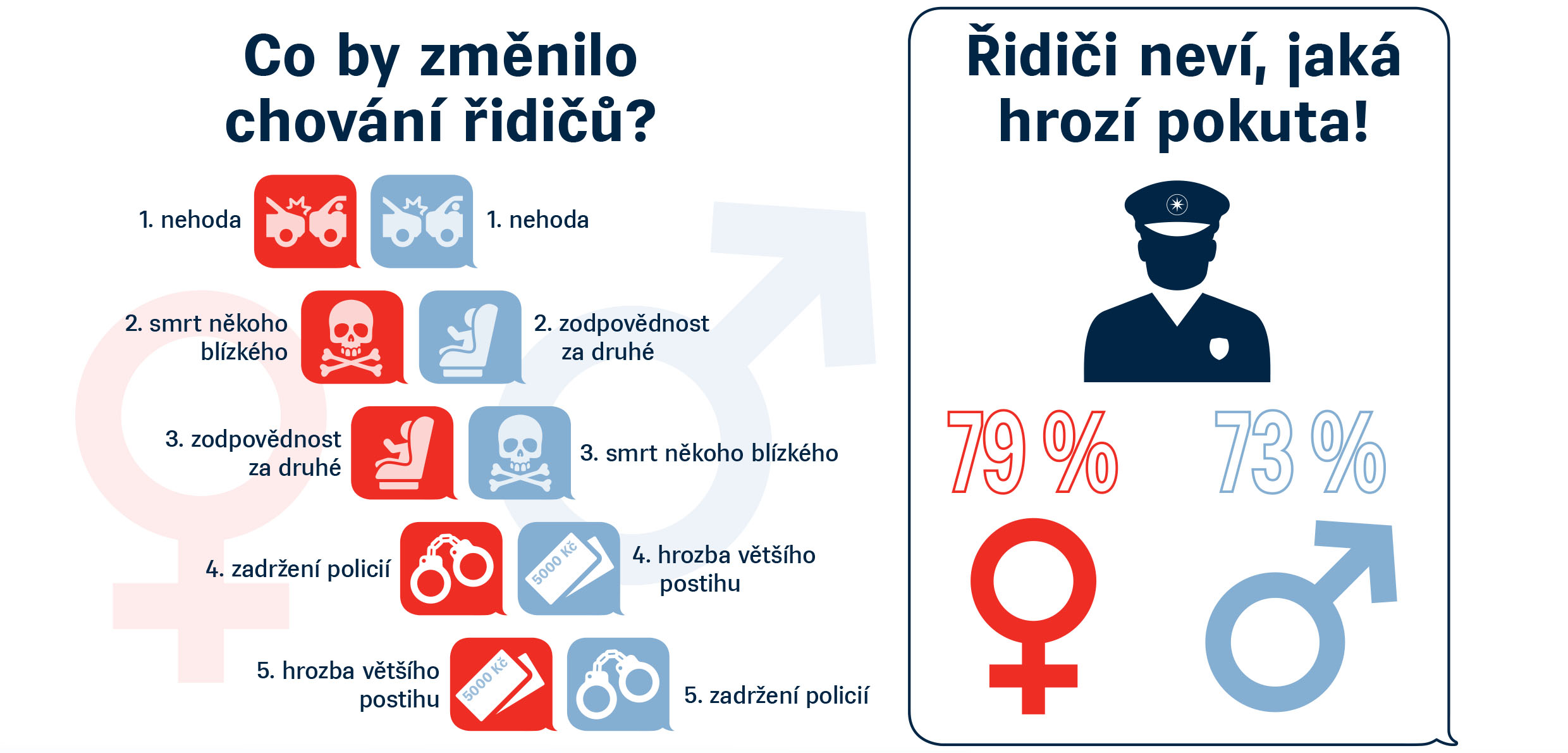 Muži vs. ženy_1